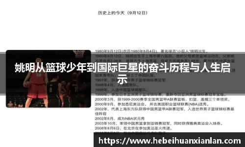 姚明从篮球少年到国际巨星的奋斗历程与人生启示